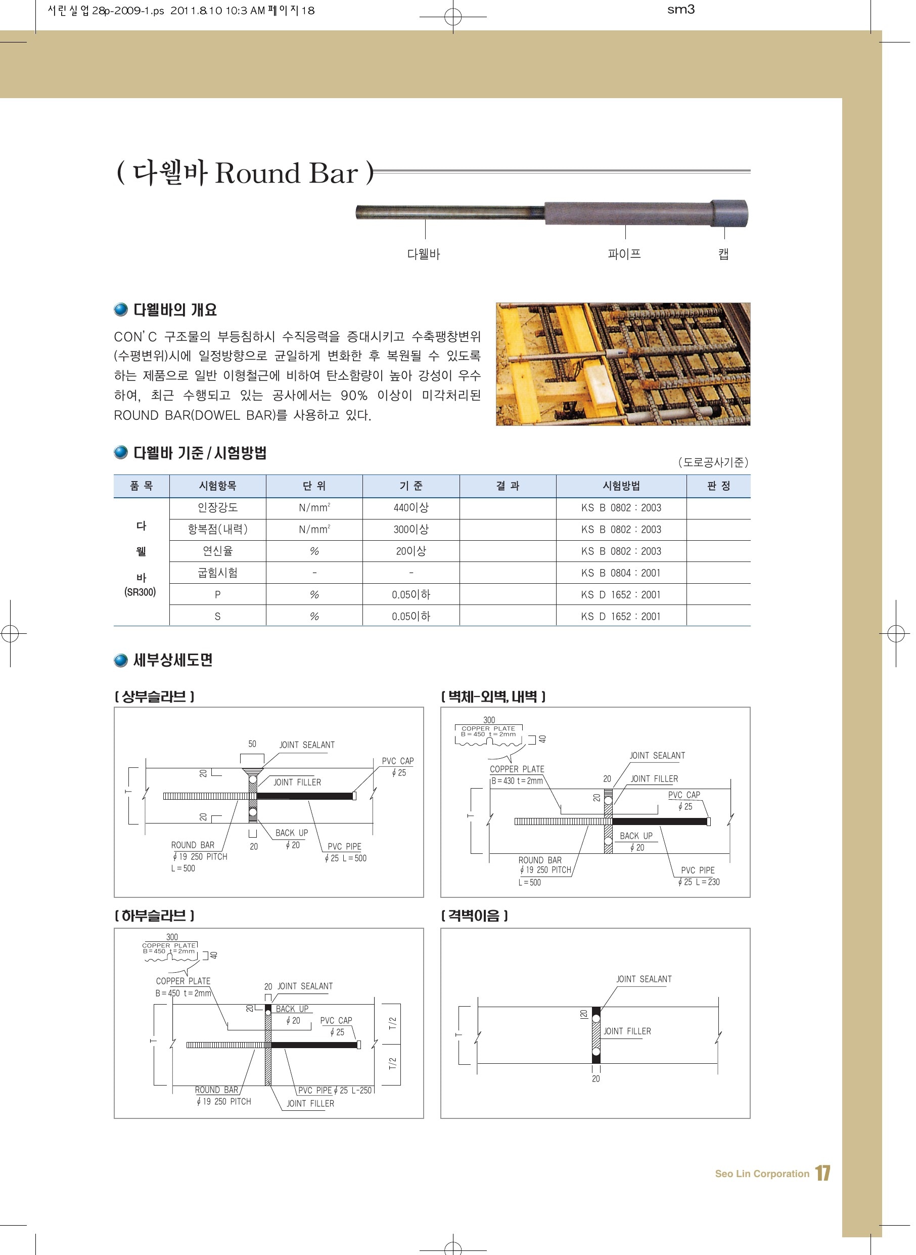 다웰바