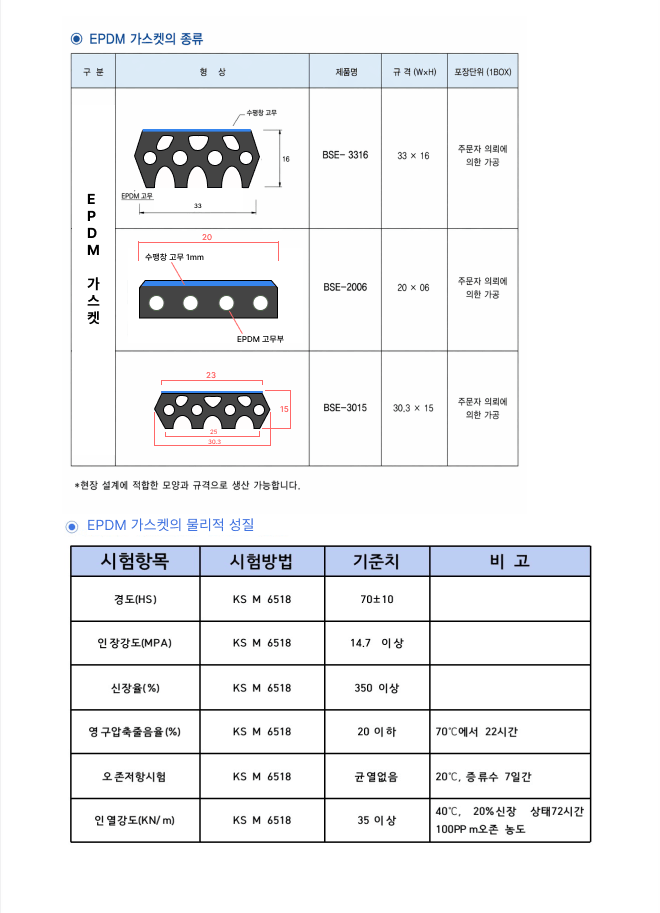 세그먼트 지수재 이미지 3